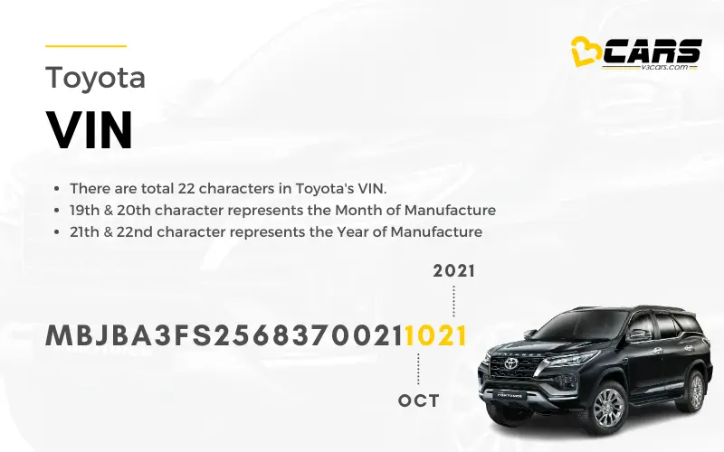 Toyota VIN Number