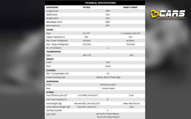 New baleno brochure leak weight added