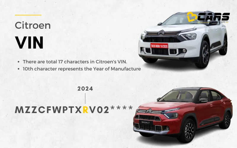 Find decode citroen vehicle manufacturing date with vin number