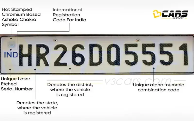 Apply High Security Number Plate Online