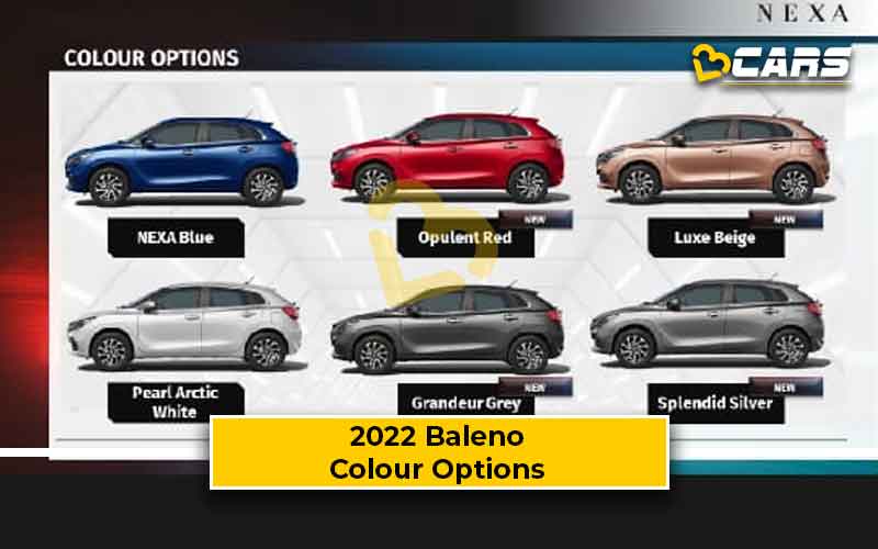 2022 Maruti Baleno Colour Options