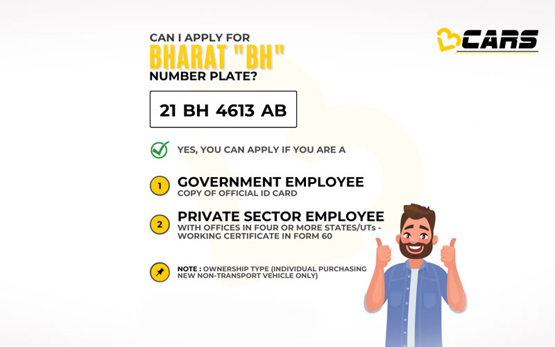 Bharat Series Number Plate: BH Number Plate Explained