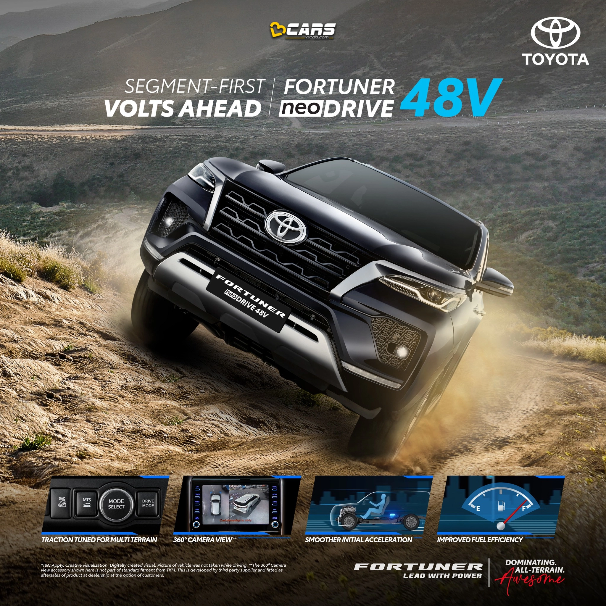 Toyota Fortuner neoDrive