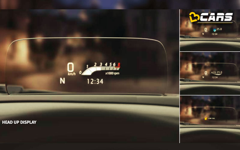 Which Cars Have Head-Up Displays for 2021?