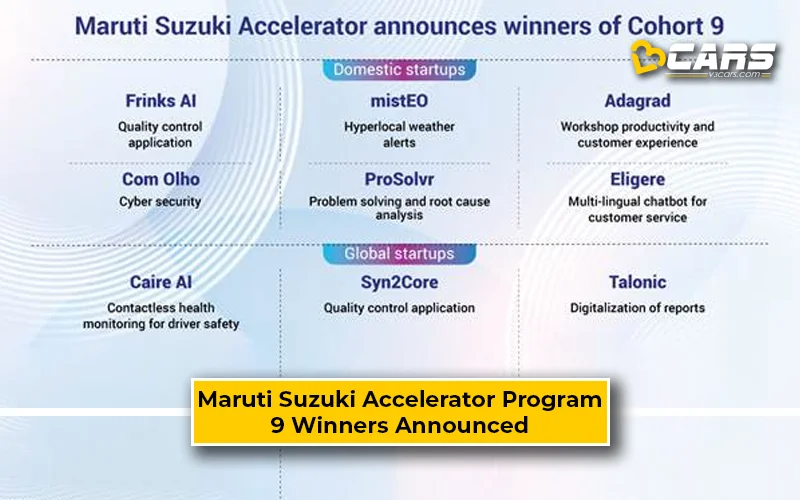 Maruti Suzuki Announced 9th Accelerator Program Winners