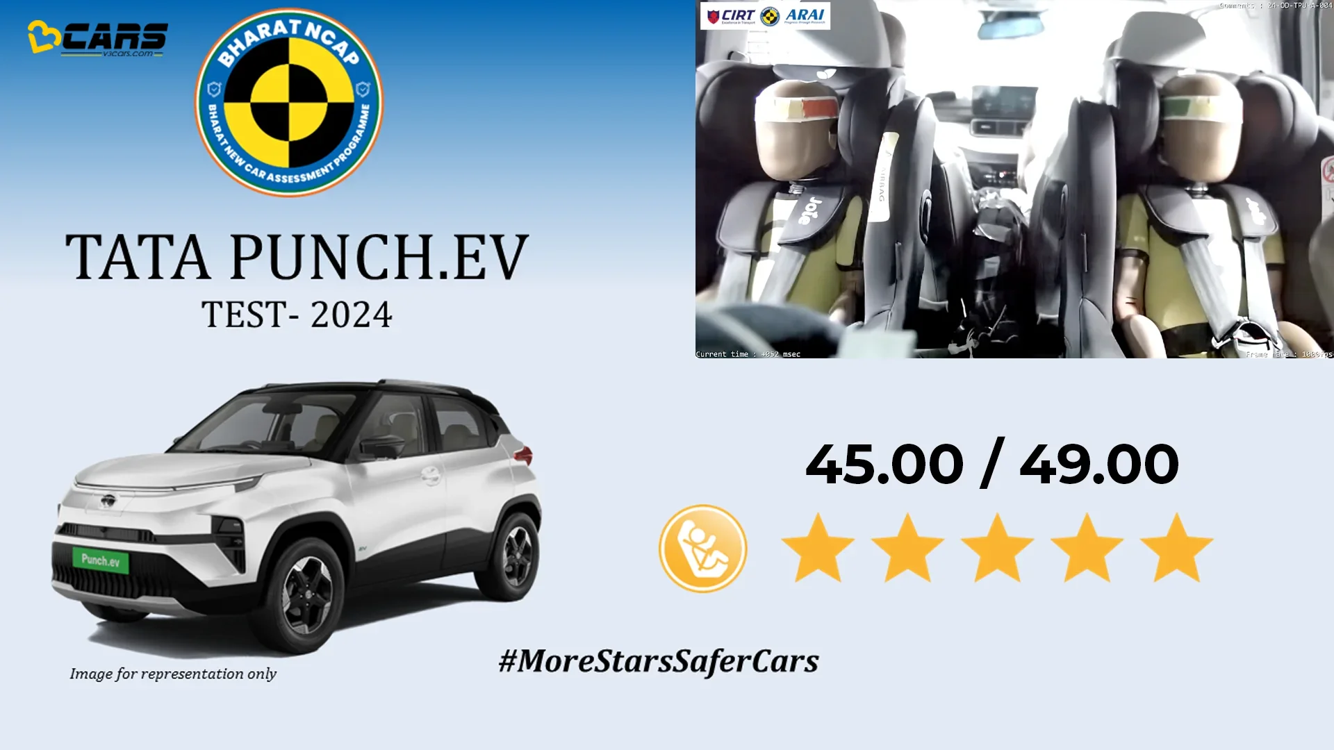 Tata Punch EV