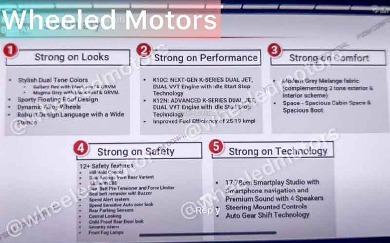 2022 maruti suzuki wagonr variant wise features leaked