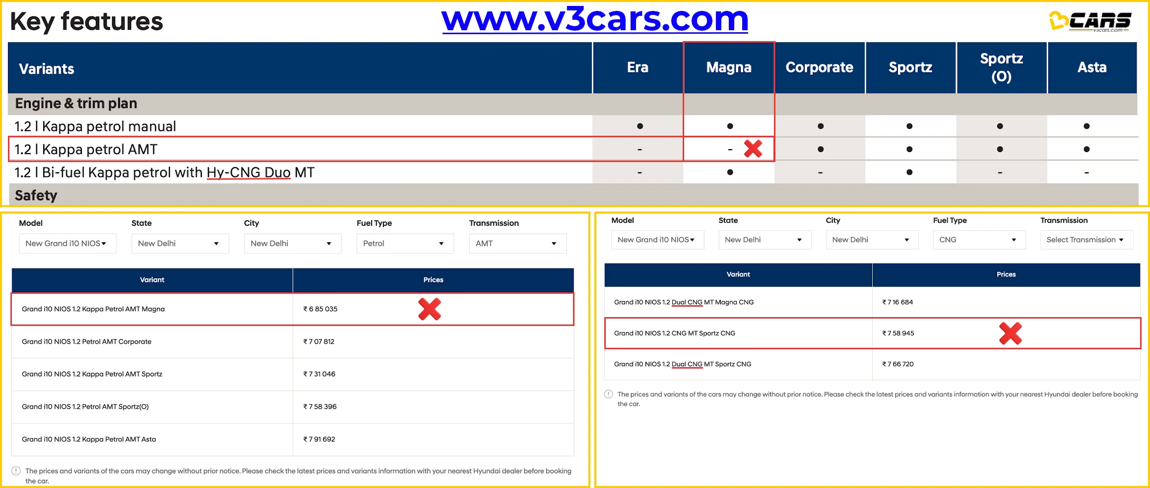 2026 Hyundai Grand i10 Nios Updates