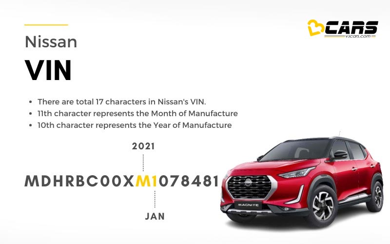 How to find nissan vehicle manufacturing date with vin number
