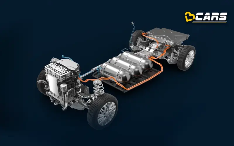 2023 Auto Expo Upcoming Hydrogen Fuel Cell Vehicles