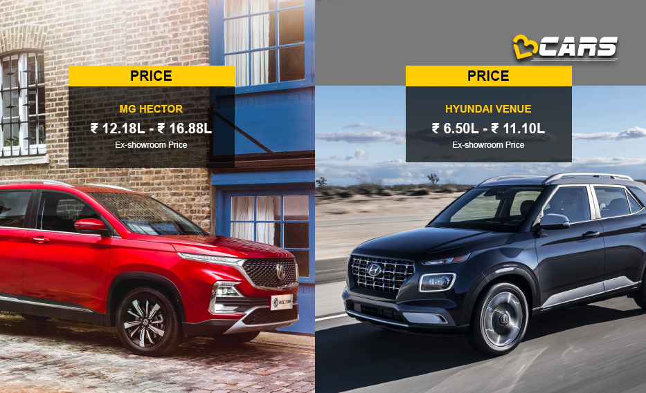 MG Hector vs Hyundai Venue price comparison