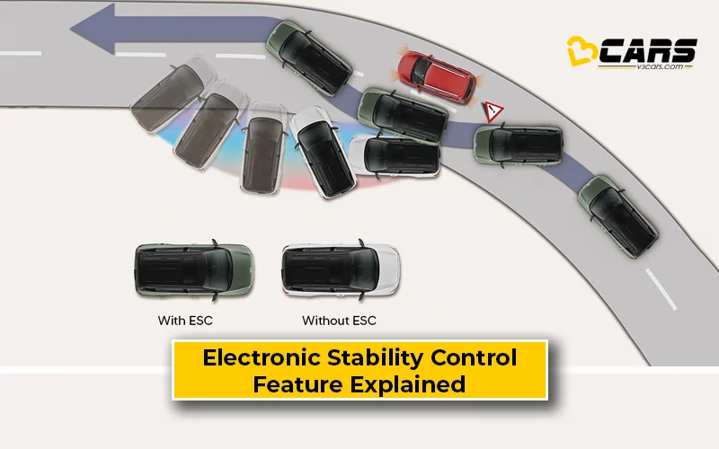 Electronic Stability Control - Feature, Pros, Cons, Working Explained