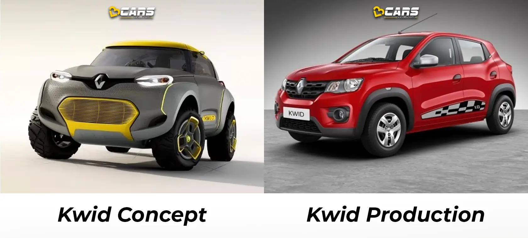 Kwid