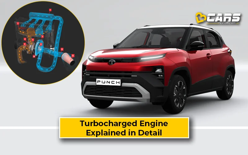 Turbo Engine Explained: Should You Buy Or Avoid One?