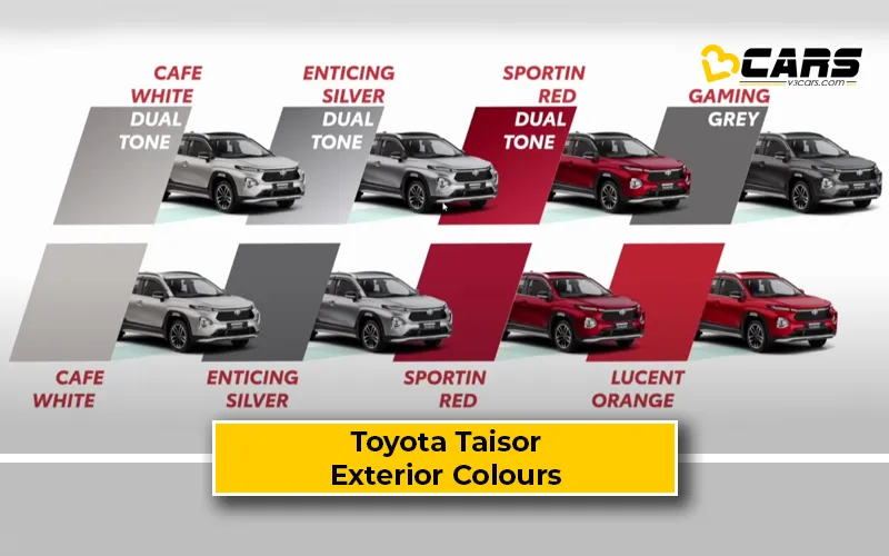 2024 Toyota Taisor