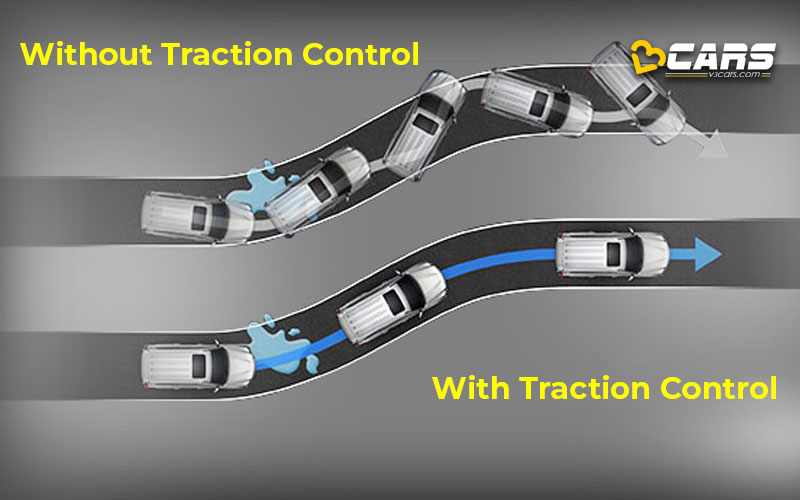Traction Control System