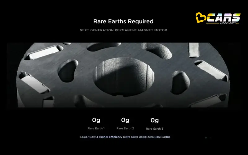 ZERO Rare Earths