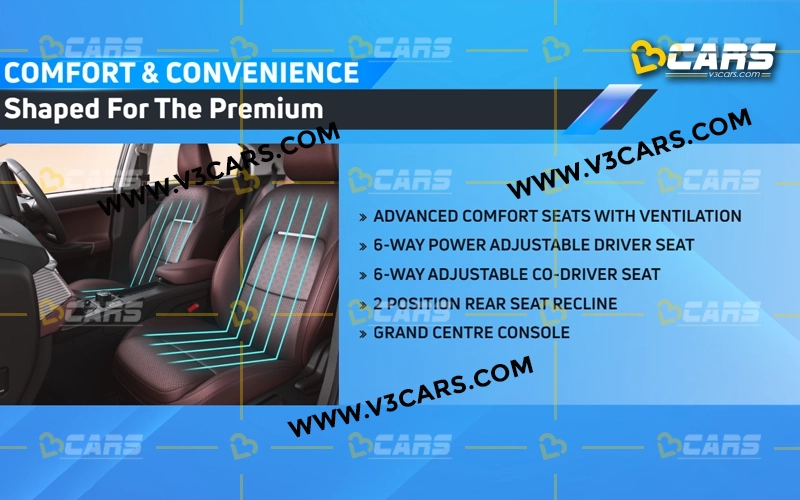 Exclusive tata curvv 2024 top model full feature list confirmed