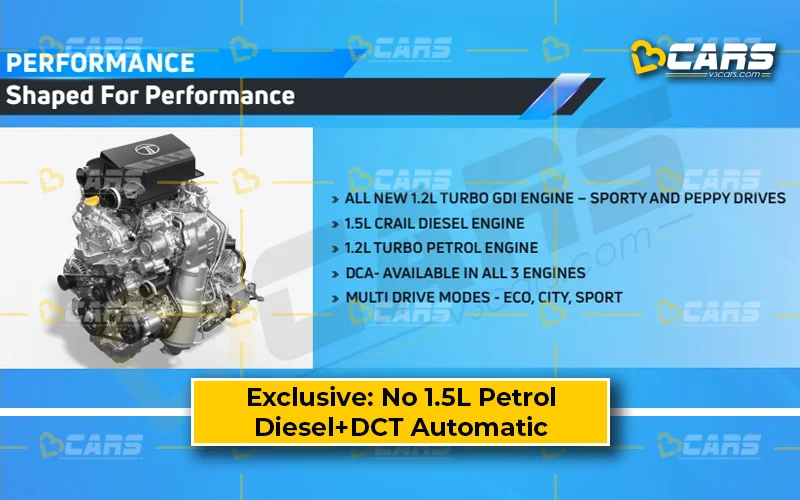2024 Tata Curvv