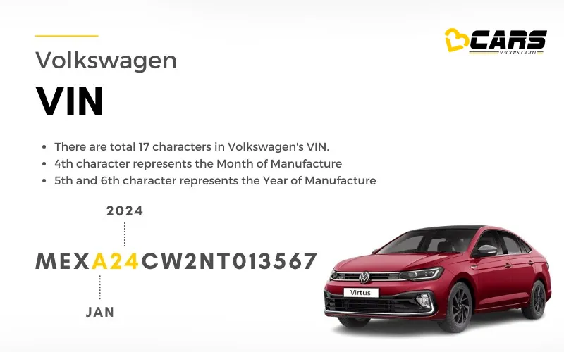 Check / Decode Volkswagen Car VIN Number & Manufacturing Date