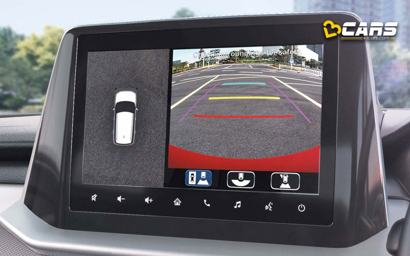 360 degree surround view parking camera