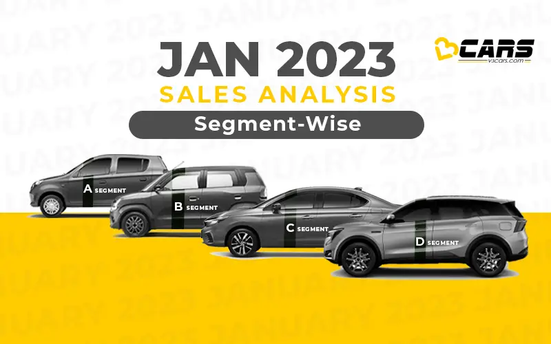 Segment-Wise Jan 2023 Sales Analysis