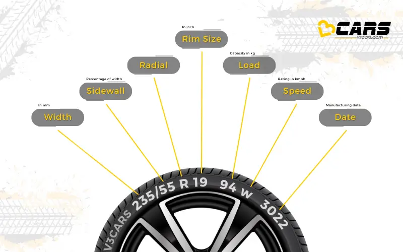 CAR TYRE MARKINGS