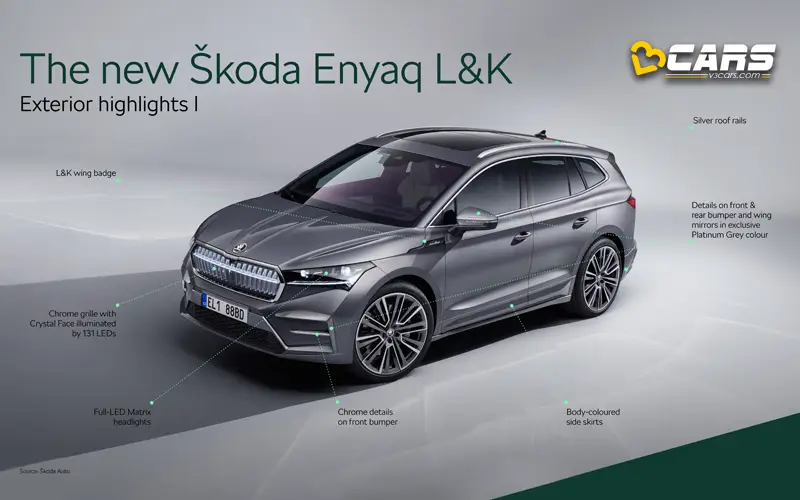 Skoda enyaq l and k suv coupe revealed