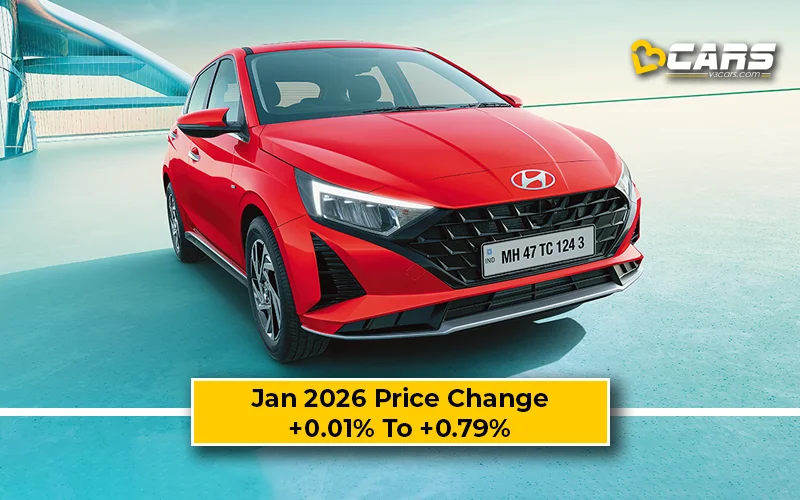 Scoop: January 2026: Hyundai i20 Price Change — Hiked By Up To 7k