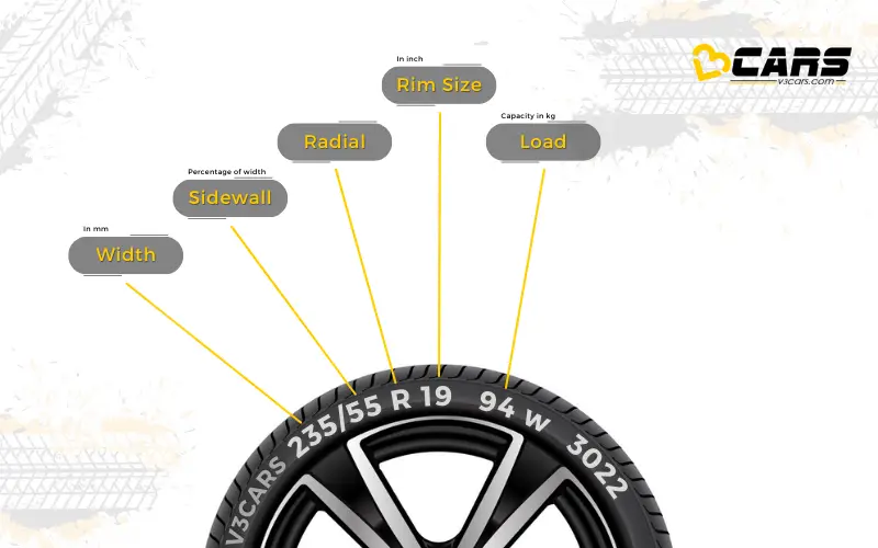 Load Index or Load Capacity