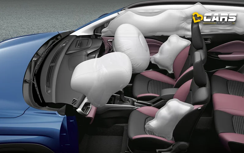 Updated maruti fronx 2025 launched with 6 airbags as standard