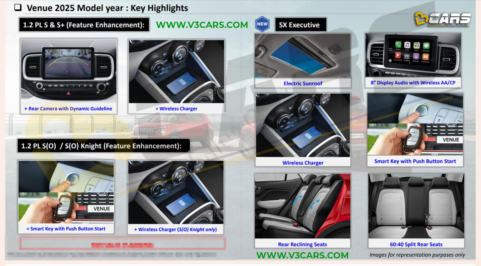 2025 hyundai venue features updated