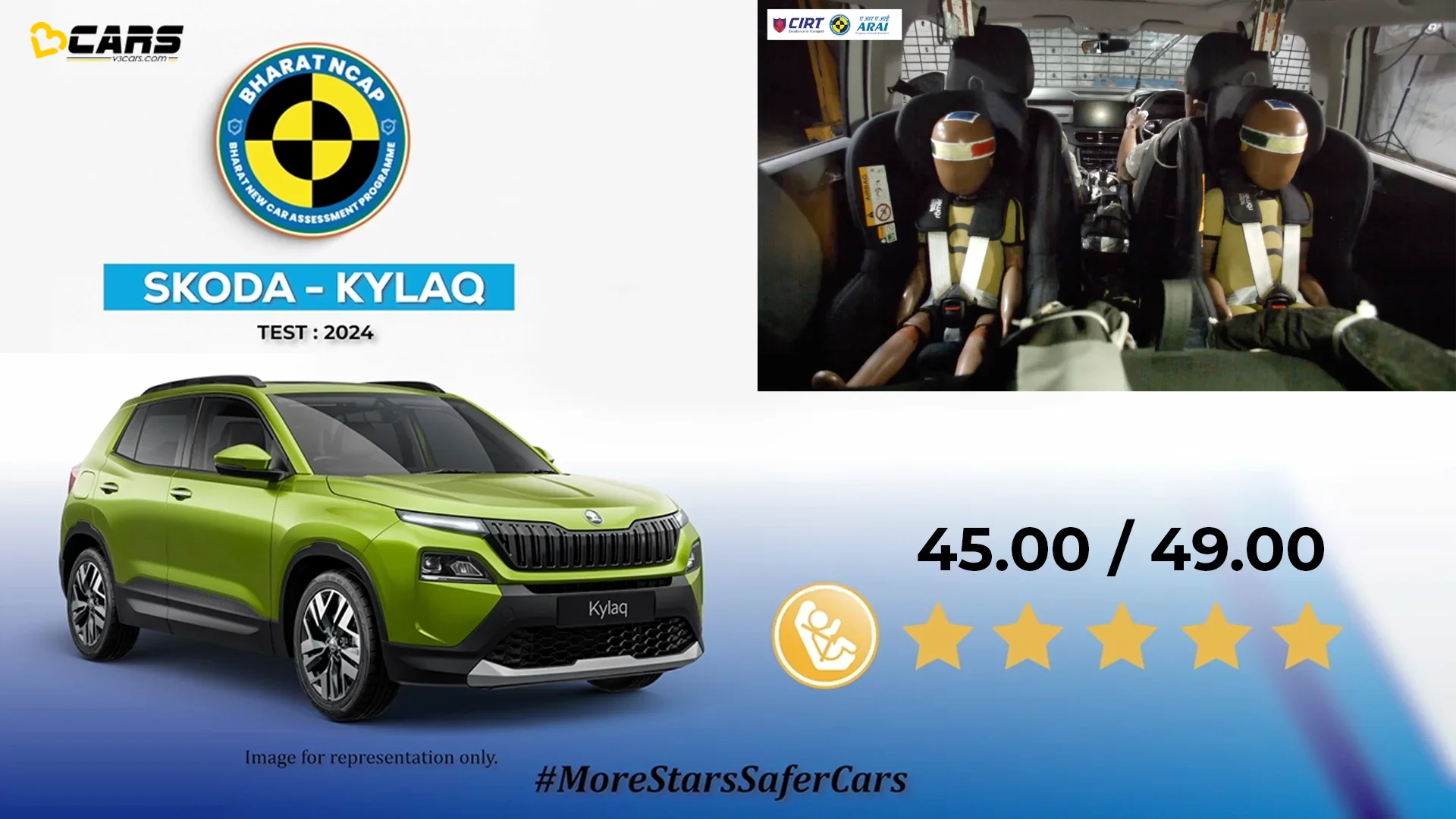 Skoda Kylaq