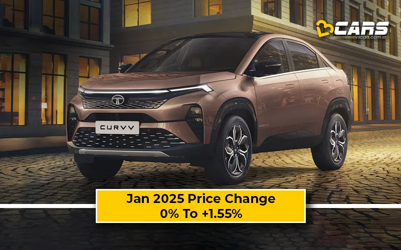 Tata Curvv 2025 Price Change — Hiked By Up To 20k