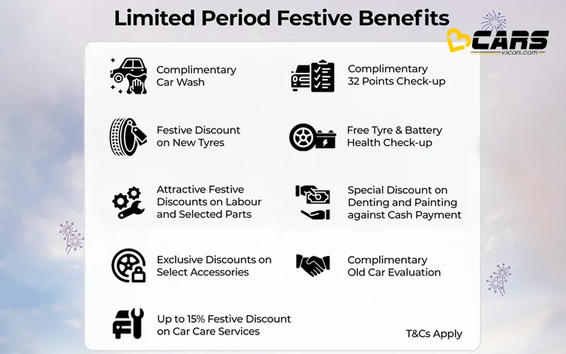 Honda cars india organise nationwide festive car service camp