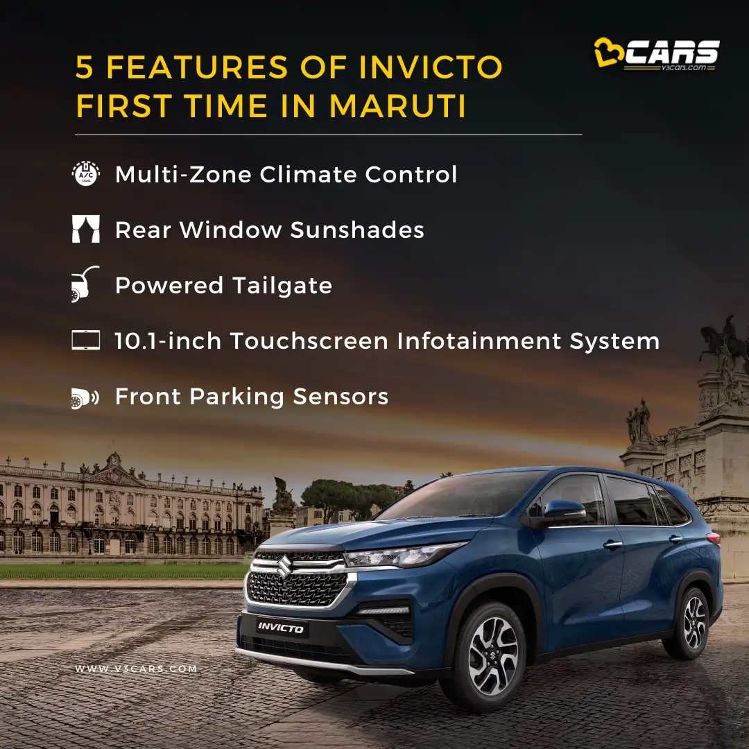 5 invicto features that are a first for maruti suzuki