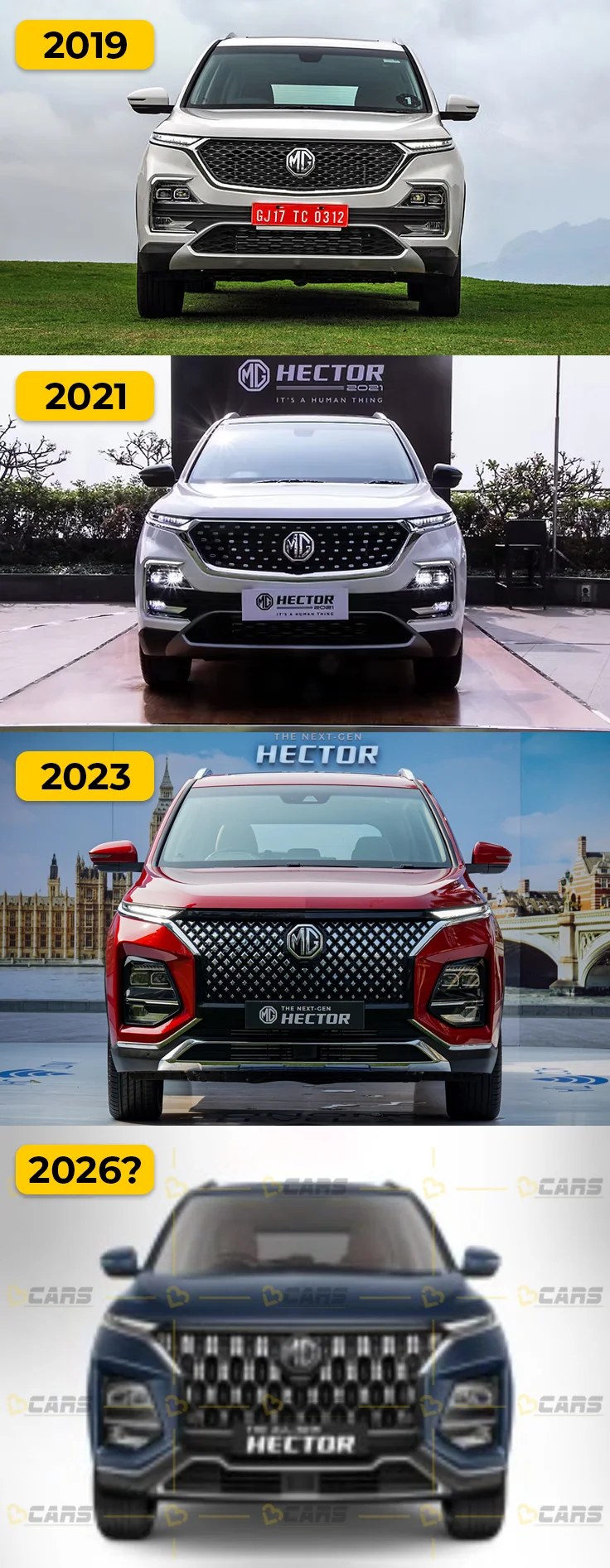 mg Hector Plus (2019 - 2026)