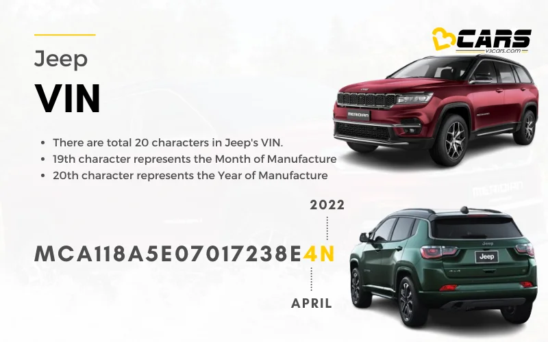 How to find jeep vehicle manufacturing date with vin number