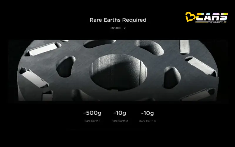 Next gen tesla electric car all you need to know