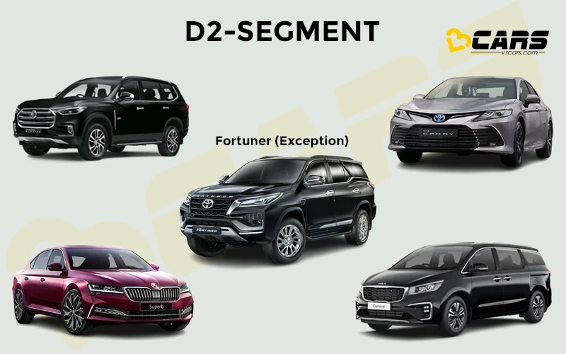 D2 Segment Cars