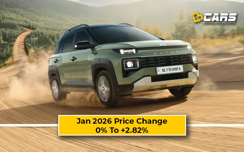 Scoop: January 2026: Hyundai Exter Price Change — Hiked By Up To 15k