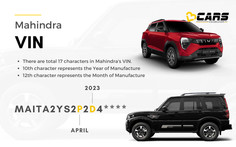 How to find mahindra vehicle manufacturing date with vin number