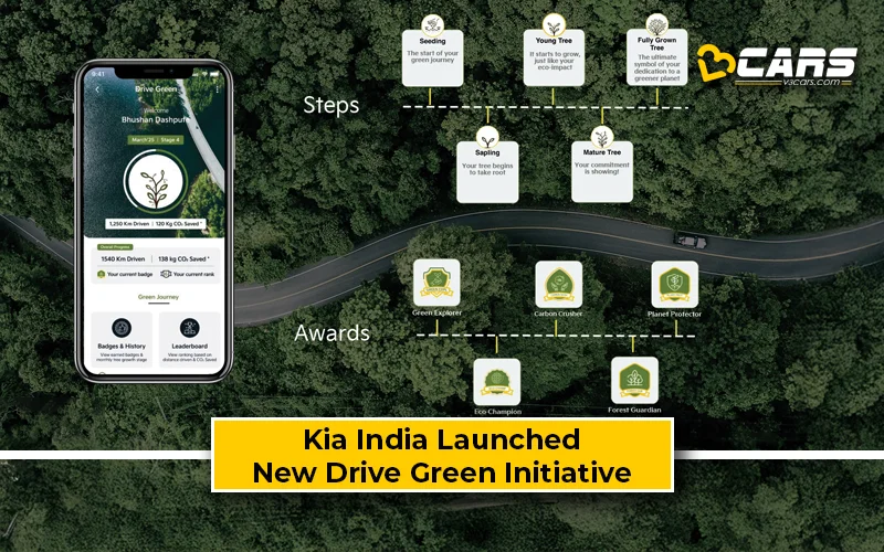 Kia India Launched Drive Green Sustainability Initiative