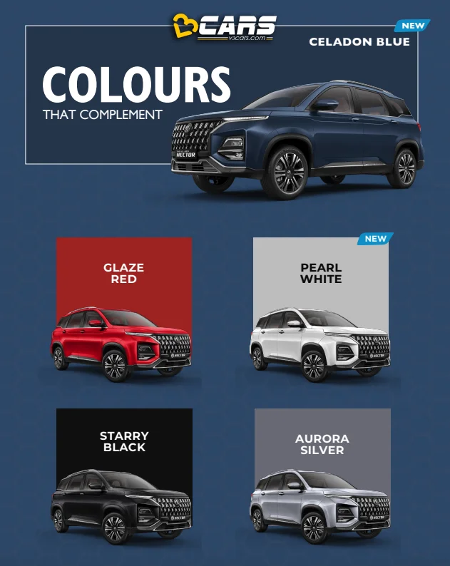 2026 MG Hector Colour Options