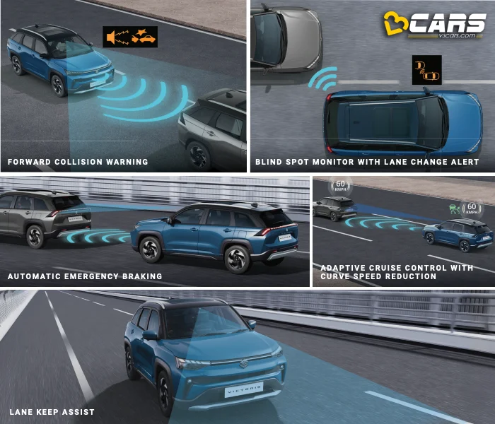 2025 Maruti Suzuki Victoris Level 2 ADAS