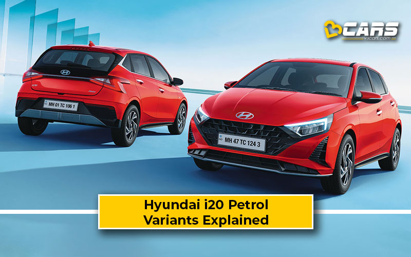 Hyundai i20 Variants Explained - 2023 Best Buy Petrol Variant