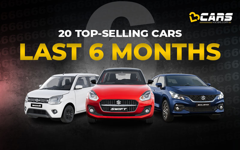 October 2023 20 Top Car Sales Analysis Total, Avg Sales & 6Month Trend